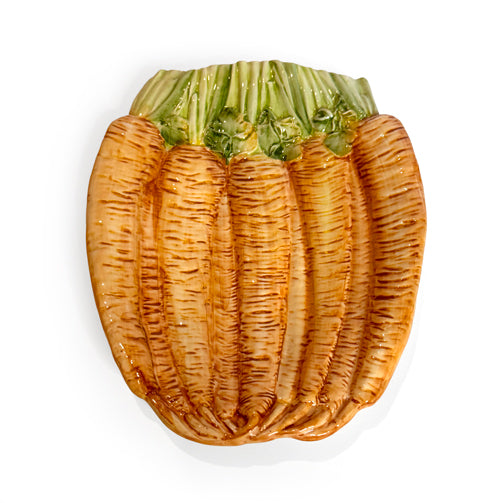 Italian Majolica Style Plates
