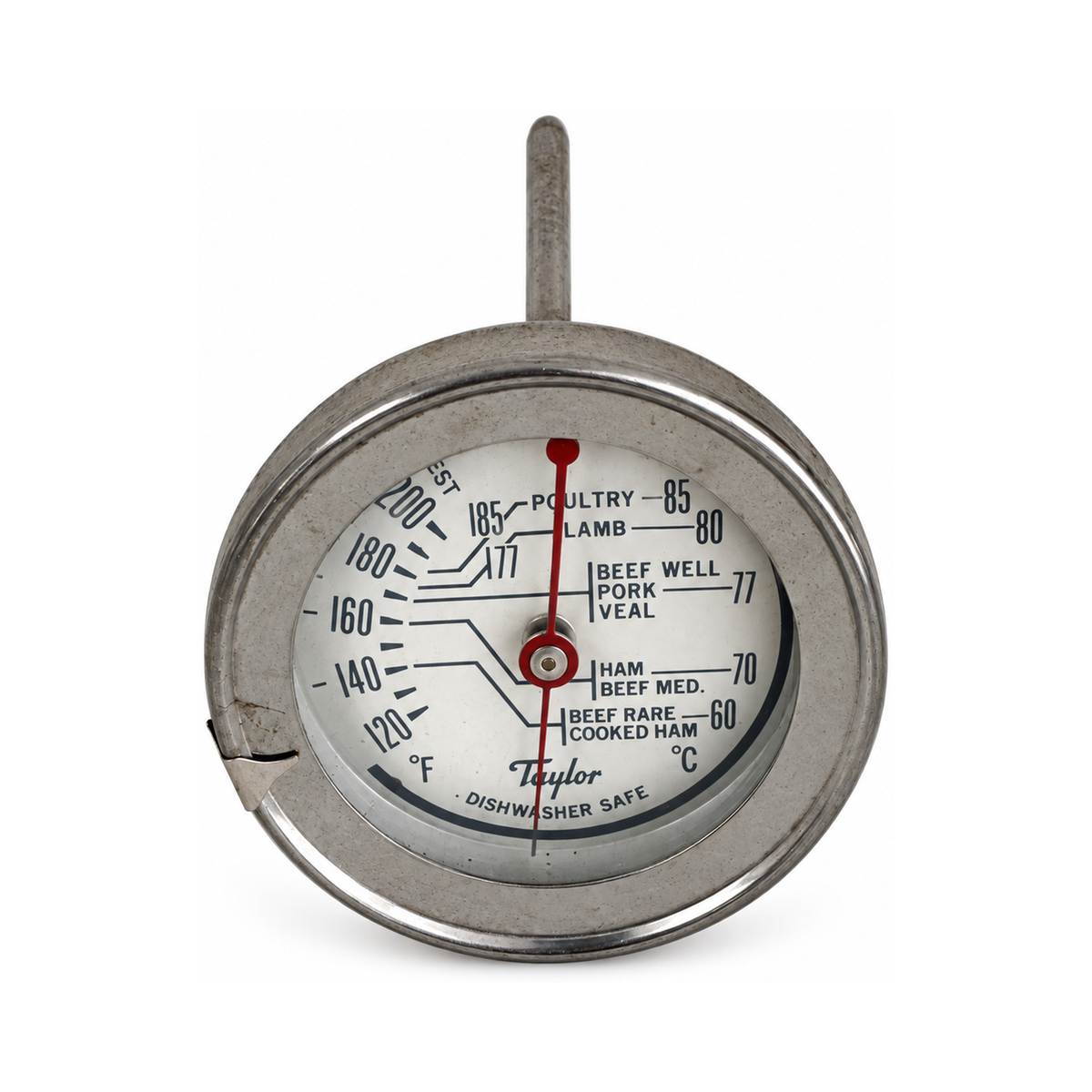 Vintage Kitchen Thermometers Collection from the 1960s